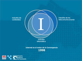 Internet es el motor de la Convergencia
1998
Industria de
contenidos
Industria de las
telecomunicaciones
Industria
informática
I
 