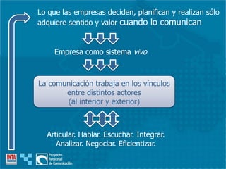 Lo que las empresas deciden, planifican y realizan sólo
adquiere sentido y valor cuando lo comunican
Empresa como sistema vivo
La comunicación trabaja en los vínculos
entre distintos actores
(al interior y exterior)
Articular. Hablar. Escuchar. Integrar.
Analizar. Negociar. Eficientizar.
 