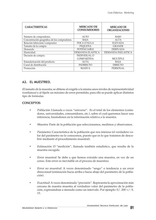 Modalidad Abierta y a Distancia 81
Universidad Técnica Particular de Loja
Guía Didáctica: Marketing
CARACTERISTICASCARACTERISTICASCARACTERISTICASCARACTERISTICASCARACTERISTICAS MERCADO DEMERCADO DEMERCADO DEMERCADO DEMERCADO DE
ORGANIZACIONESORGANIZACIONESORGANIZACIONESORGANIZACIONESORGANIZACIONES
Número de compradores. ALTO BAJO
Concentración geográfica de los compradores. BAJA ALTA
Relación fabricante/comprador POCA O NULA ELEVADA
Tamaño de la compra PEQUEÑA GRANDE
Demanda. POTENCIABLE DERIVADA
Elasticidad. DEMANDA ELASTICA DEMANDA INELASTICA
Decisión de compra. INDIVIDUAL O
COMPARTIDA MULTIPLE
Estandarización del producto. ALTA BAJA
Canal de distribución. INDIRECTO DIRECTO
Promoción. MASIVA PERSONAL
A2. EL MUESTREO.
El tamaño de la muestra, se obtiene al exigirle a la misma unos niveles de representatividad
(confianza) y al fijarle un máximo de error permitido; para ello se puede aplicar distintos
tipo de formulas.
CONCEPTOS:CONCEPTOS:CONCEPTOS:CONCEPTOS:CONCEPTOS:
• Población: Llamada a veces “universo”. Es el total de los elementos (conta-
dores, universidades, consumidores, etc.), sobre el cual queremos hacer una
inferencia, basándonos en la información relativa a la muestra.
• Muestra: Parte de la población que seleccionamos, medimos y observamos.
• Parámetro: Característica de la población que nos interesa (el verdadero va-
lor del parámetro no lo conocemos, puesto que es lo que tratamos de descu-
brir mediante el procedimiento muestral).
• Estimación: O “medición”, llamada también estadístico, que resulta de la
muestra escogida.
• Error muestral: Se debe a que hemos extraído una muestra, en vez de un
censo. Este error es inevitable en el proceso de muestreo.
• Error no muestral: A veces denominado “sesgo” o tendencia a un error
direccional (estimación hacia arriba o hacia abajo del parámetro de la pobla-
ción).
• Exactitud: A veces denominada “precisión”. Representa la aproximación más
cercana de nuestra muestra al verdadero valor del parámetro de la pobla-
ción, expresándose a menudo como un intervalo. Por ejemplo: S/. 200 +/- S.
15.
MERCADO DEMERCADO DEMERCADO DEMERCADO DEMERCADO DE
CONSUMIDORESCONSUMIDORESCONSUMIDORESCONSUMIDORESCONSUMIDORES
 