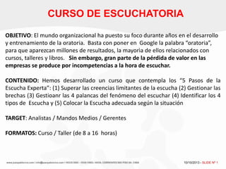10/10/2013 - SLIDE Nº 1
OBJETIVO: El mundo organizacional ha puesto su foco durante años en el desarrollo
y entrenamiento de la oratoria. Basta con poner en Google la palabra “oratoria”,
para que aparezcan millones de resultados, la mayorìa de ellos relacionados con
cursos, talleres y libros. Sin embargo, gran parte de la pérdida de valor en las
empresas se produce por incompetencias a la hora de escuchar.
CONTENIDO: Hemos desarrollado un curso que contempla los “5 Pasos de la
Escucha Experta”: (1) Superar las creencias limitantes de la escucha (2) Gestionar las
brechas (3) Gestioanr las 4 palancas del fenómeno del escuchar (4) Identificar los 4
tipos de Escucha y (5) Colocar la Escucha adecuada según la situación
TARGET: Analistas / Mandos Medios / Gerentes
FORMATOS: Curso / Taller (de 8 a 16 horas)
CURSO DE ESCUCHATORIA
 
