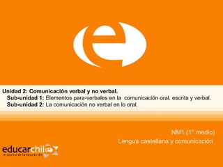 Unidad 2: Comunicación verbal y no verbal.
Sub-unidad 1: Elementos para-verbales en la comunicación oral, escrita y verbal.
Sub-unidad 2: La comunicación no verbal en lo oral.
NM1 (1° medio)
Lengua castellana y comunicación
 