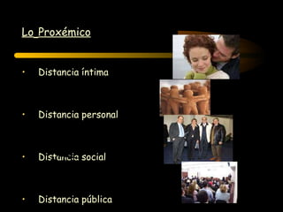 Lo   Proxémico Distancia íntima Distancia personal Distancia social Distancia pública 