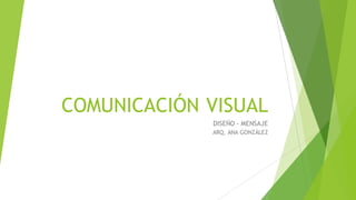 COMUNICACIÓN VISUAL
DISEÑO - MENSAJE
ARQ. ANA GONZÁLEZ
 