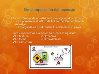 Descomposición del mensaje
En este caso podemos dividir el mensaje en dos partes:
- La primera es dividir toda la información que tiene el
mensaje
- La segunda es dividir todos los elementos visuales
Para ello tenemos que tener en cuenta lo siguiente:
✓La textura. ✓El modulo
✓La forma. ✓El movimiento
✓La estructura
 