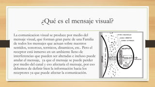¿Qué es el mensaje visual?
La comunicacion visual se produce por medio del
mensaje visual, que forman gran parte de una Familia
de todos los mensajes que actuan sobre nuestros
sentidos, sonorous, termicos, dinamicos, etc.. Pero el
receptor está inmerso en un ambiente lleno de
interferencias que pueden ser alteradas e incluso puede
anular el mensaje, ya que el mensaje se puede perder
por medio del canal y eso afectaría el mensaje, por eso
debemos de definir bien la información hacia los
receptores ya que puede afectar la comunicación.
 