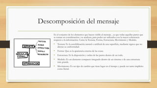 Descomposición del mensaje
Es el conjunto de los elementos que hacen visible al mensaje , ya que todas aquellas partes que
se toman en consideración y se analizan, para poder ser utilizados con la mayor coherencia
respecto a la información. Como la Textura, Forma, Estructura, Movimiento y Modulo.
• Textura: Es la sensibilización natural o artificial de una superficie, mediante signos que no
alteran su uniformidad.
• Forma: Que es la apariencia externa de las cosas.
• Estructura: Es la disposición y orden de las partes dentro de un todo.
• Modulo: Es un elemento compacto integrado dentro de un sistema o de una estructura
más grande.
• Movimiento: Es un tipo de cambio que tiene lugar en el tiempo y puede ser tanto implícito
como literal.
 