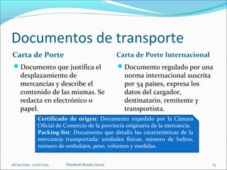 Documentos de transporte
Carta de Porte Carta de Porte Internacional
Documento que justifica el
desplazamiento de
mercancías y describe el
contenido de las mismas. Se
redacta en electrónico o
papel.
Documento regulado por una
norma internacional suscrita
por 54 países, expresa los
datos del cargador,
destinatario, remitente y
transportista.
28/09/2015 - 12/10/2015 Elizabeth Rueda Garcia 15
Certificado de origen: Documento expedido por la Cámara
Oficial de Comercio de la provincia originaria de la mercancía.
Packing-list: Documento que detalla las características de la
mercancía transportada: unidades físicas, número de bultos,
número de embalajes, peso, volumen y medidas.
 
