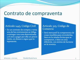 Contrato de compraventa
28/09/2015 - 12/10/2015 Elizabeth Rueda Garcia 3
 