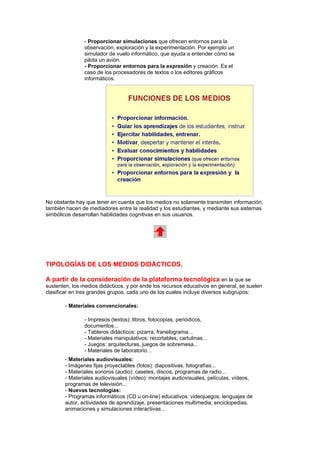 - Proporcionar simulaciones que ofrecen entornos para la
                observación, exploración y la experimentación. Por ejemplo un
                simulador de vuelo informático, que ayuda a entender cómo se
                pilota un avión.
                - Proporcionar entornos para la expresión y creación. Es el
                caso de los procesadores de textos o los editores gráficos
                informáticos.




No obstante hay que tener en cuenta que los medios no solamente transmiten información,
también hacen de mediadores entre la realidad y los estudiantes, y mediante sus sistemas
simbólicos desarrollan habilidades cognitivas en sus usuarios.




TIPOLOGÍAS DE LOS MEDIOS DIDÁCTICOS.

A partir de la consideración de la plataforma tecnológica en la que se
sustenten, los medios didácticos, y por ende los recursos educativos en general, se suelen
clasificar en tres grandes grupos, cada uno de los cuales incluye diversos subgrupos:

        - Materiales convencionales:

                - Impresos (textos): libros, fotocopias, periódicos,
                documentos...
                - Tableros didácticos: pizarra, franelograma...
                - Materiales manipulativos: recortables, cartulinas...
                - Juegos: arquitecturas, juegos de sobremesa...
                - Materiales de laboratorio...
        - Materiales audiovisuales:
        - Imágenes fijas proyectables (fotos): diapositivas, fotografías...
        - Materiales sonoros (audio): casetes, discos, programas de radio...
        - Materiales audiovisuales (vídeo): montajes audiovisuales, películas, vídeos,
        programas de televisión...
        - Nuevas tecnologías:
        - Programas informáticos (CD u on-line) educativos: videojuegos, lenguajes de
        autor, actividades de aprendizaje, presentaciones multimedia, enciclopedias,
        animaciones y simulaciones interactivas...
 
