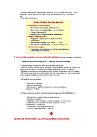 - Servicios telemáticos: páginas web, weblogs, tours virtuales, webquest, cazas
       del tesoro, correo electrónico, chats, foros, unidades didácticas y cursos on-
       line...
       - TV y vídeo interactivos.




A partir de la consideración de la funcionalidad que tienen para los estudiantes:

       ... Presentar la información y guiar la atención y los aprendizajes:

       - Explicitación de los objetivos educativos que se presiguen.
       - Diversos códigos comunicativos: verbales (convencionales, exigen un esfuerzo de
       abstracción) e icónicos (representaciones intuitivas y cercanas a la realidad).
       - Señalizaciones diversas: subrayados, estilo de letra, destacados, uso de colores...
       - Adecuada integración de medias, al servicio del aprendizaje, sin sobrecargar. Las
       imágenes deben aportar también información relevante.

       ... Organizar la información:

               - Resúmenes, síntesis...
               - Mapas conceptuales
               - Organizadores gráficos: esquemas, cuadros sinópticos,
               diagramas de flujo...

       ... Relacionar información, crear conocimiento y desarrollar habilidades

               - Organizadores previos al introducir los temas.
               - Ejemplos, analogías...
               - Preguntas y ejercicios para orientar la relación de los nuevos
               conocimientos con los conocimientos anteriores de los
               estudiantes y su aplicación.
               - Simulaciones para la experimentación.
               - Entornos para la expresión y creación




VENTAJAS ASOCIADAS A LA UTILIZACIÓN DE RECURSOS
 