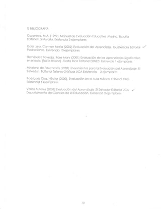 f) BTBL|OGRAFíA

cosonovo, M.A. (19?7). Mcnuol de Evorucción Educctivo.Modrid, Espoñc
Ediforicl Lo Muroilo. Exisiencio 3 ejemplcres

Gclo Lcro. Ccrmen Mcric'{2002) Evolucción del Aprendizoje. Guotemolo Editorioi
Piedro Sonto. Existencia l0 eiemplcres
                                                                                      '/

Hernóndez Povedc, Rose Mory {2001) Evoluoción de los Aprendizcjes Significotivo
en el cula. {Texlo Bósico) .Cosio Rico Ediforiol EUNED. Existencic 1 ejemplcres

Ministerio de Educcción {i9BB) tinecmientos poro lc Evotucción delAprendizcje.   El
sclvador. EditoriolTolleres Gróficos ucA Existencio 3 ejemplcres

Rodr(2uez Cruz. Héctor {2000J. Evoluoción en el Aulc México, Editoriol Trillos
Existencio 5 ejernplcres

Vorios Autores {2003) Evoluoción del Aprendizoje .El Solvcdo'Editoriol   UCA /
Depcrlomento de Ciencios de lc Educoción. Existencio 3 eiemolcres




                                         70
 
