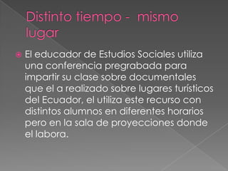 Distinto tiempo -  mismo lugar El educador de Estudios Sociales utiliza una conferencia pregrabada para impartir su clase sobre documentales que el a realizado sobre lugares turísticos del Ecuador, el utiliza este recurso con distintos alumnos en diferentes horarios pero en la sala de proyecciones donde el labora.
