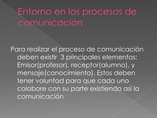 Entorno en los procesos de comunicaciónPara realizar el proceso de comunicación deben existir  3 principales elementos: Emisor(profesor), receptor(alumno), y mensaje(conocimiento). Estos deben tener voluntad para que cada uno colabore con su parte existiendo así la comunicación
