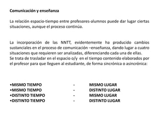 Comunicación y enseñanza

La relación espacio-tiempo entre profesores-alumnos puede dar lugar ciertas
situaciones, aunque el proceso continúa.


La incorporación de las NNTT, evidentemente ha producido cambios
sustanciales en el proceso de comunicación –enseñanza, dando lugar a cuatro
situaciones que requieren ser analizadas, diferenciando cada una de ellas.
Se trata de trasladar en el espacio o/y en el tiempo contenido elaborados por
el profesor para que lleguen al estudiante, de forma sincrónica o asincrónica:



•MISMO TIEMPO                      -        MISMO LUGAR
•MISMO TIEMPO                      -        DISTINTO LUGAR
•DISTINTO TIEMPO                   -        MISMO LUGAR
•DISTINTO TIEMPO                   -        DISTINTO LUGAR
 