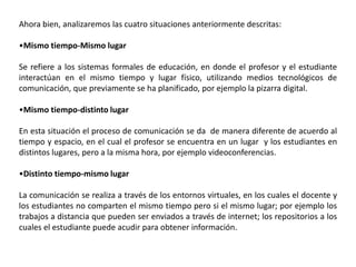 Ahora bien, analizaremos las cuatro situaciones anteriormente descritas:

•Mismo tiempo-Mismo lugar

Se refiere a los sistemas formales de educación, en donde el profesor y el estudiante
interactúan en el mismo tiempo y lugar físico, utilizando medios tecnológicos de
comunicación, que previamente se ha planificado, por ejemplo la pizarra digital.

•Mismo tiempo-distinto lugar

En esta situación el proceso de comunicación se da de manera diferente de acuerdo al
tiempo y espacio, en el cual el profesor se encuentra en un lugar y los estudiantes en
distintos lugares, pero a la misma hora, por ejemplo videoconferencias.

•Distinto tiempo-mismo lugar

La comunicación se realiza a través de los entornos virtuales, en los cuales el docente y
los estudiantes no comparten el mismo tiempo pero si el mismo lugar; por ejemplo los
trabajos a distancia que pueden ser enviados a través de internet; los repositorios a los
cuales el estudiante puede acudir para obtener información.
 
