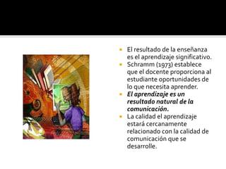  El resultado de la enseñanza
  es el aprendizaje significativo.
 Schramm (1973) establece
  que el docente proporciona al
  estudiante oportunidades de
  lo que necesita aprender.
 El aprendizaje es un
  resultado natural de la
  comunicación.
 La calidad el aprendizaje
  estará cercanamente
  relacionado con la calidad de
  comunicación que se
  desarrolle.
 