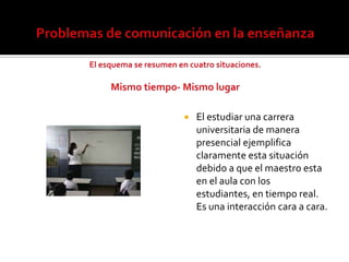    El estudiar una carrera
    universitaria de manera
    presencial ejemplifica
    claramente esta situación
    debido a que el maestro esta
    en el aula con los
    estudiantes, en tiempo real.
    Es una interacción cara a cara.
 