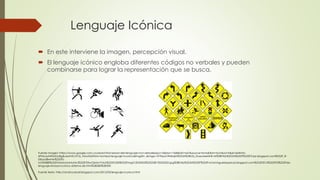 Lenguaje Icónica
 En este interviene la imagen, percepción visual.
 El lenguaje icónico engloba diferentes códigos no verbales y pueden
combinarse para lograr la representación que se busca.
Fuente imagen: https://www.google.com.co/search?q=areas+del+lenguaje+no+verbal&espv=2&biw=1368&bih=667&source=lnms&tbm=isch&sa=X&ei=6MkiVb-
6PMLosAWloIGoBg&ved=0CAYQ_AUoAQ#tbm=isch&q=lenguaje+iconico&imgdii=_&imgrc=It7EeyLh9MkxjM%253A%3BJQ_DueuMeMN0-M%3Bhttp%253A%252F%252F3.bp.blogspot.com%252F_R-
0XpodBwHw%252FS-
tcNfK8lBI%252FAAAAAAAAAAc%252F33wGSMm7mLk%252Fs320%252FImg212033502%25255B1%25255D.jpg%3Bhttp%253A%252F%252Fvictormiguellopezruiz.blogspot.com%252F2012%252F03%252Fde-
lenguaje-ensayo-iconico-sistema-de.html%3B280%3B300
Fuente texto: http://anali-judoali.blogspot.com/2012/03/lenguaje-iconico.html
 