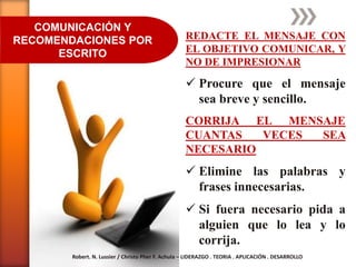 COMUNICACIÓN Y
RECOMENDACIONES POR                                 REDACTE EL MENSAJE CON
      ESCRITO                                       EL OBJETIVO COMUNICAR, Y
                                                    NO DE IMPRESIONAR

                                                     Procure que el mensaje
                                                      sea breve y sencillo.
                                                    CORRIJA EL MENSAJE
                                                    CUANTAS   VECES SEA
                                                    NECESARIO
                                                     Elimine las palabras y
                                                      frases innecesarias.
                                                     Si fuera necesario pida a
                                                      alguien que lo lea y lo
                                                      corrija.
        Robert. N. Lussier / Christo Pher F. Achula – LIDERAZGO . TEORIA . APLICACIÓN . DESARROLLO
 