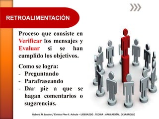 RETROALIMENTACIÓN

   Proceso que consiste en
   Verificar los mensajes y
   Evaluar si se han
   cumplido los objetivos.
   Como se logra:
   - Preguntando
   - Parafraseando
   - Dar pie a que se
     hagan comentarios o
     sugerencias.
        Robert. N. Lussier / Christo Pher F. Achula – LIDERAZGO . TEORIA . APLICACIÓN . DESARROLLO
 