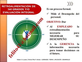 Comunicacion y liderazgo