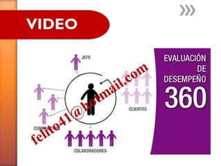 Comunicacion y liderazgo