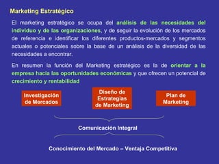 El marketing estratégico se ocupa del  análisis de las necesidades del individuo y de las organizaciones , y de seguir la evolución de los mercados de referencia e identificar los diferentes productos-mercados y segmentos actuales o potenciales sobre la base de un análisis de la diversidad de las necesidades a encontrar.  En resumen la función del Marketing estratégico es la de  orientar a la empresa hacia las oportunidades económicas  y que ofrecen un potencial de  crecimiento y rentabilidad   Marketing Estratégico  Investigación de Mercados Diseño de Estrategias de Marketing Plan de Marketing Conocimiento del Mercado – Ventaja Competitiva Comunicación Integral 