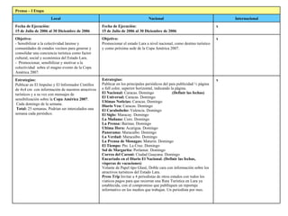 Prensa – I Etapa Local Nacional Internacional Fecha de Ejecución:  15 de Julio de 2006 al 30 Diciembre de 2006 Fecha de Ejecución:  15 de Julio de 2006 al 30 Diciembre de 2006 x Objetivo: -  Sensibilizar a la colectividad larense y comunidades de estados vecinos para generar y consolidar una conciencia turística como factor cultural, social y económica del Estado Lara. -  Promocionar, sensibilizar y motivar a la colectividad  sobre el magno evento de la Copa América 2007.  Objetivo: Promocionar el estado Lara a nivel nacional, como destino turístico y como próxima sede de la Copa América 2007.  x Estrategias: Publicar en El Impulso y El Informador Cintillos de 4x4 cm  con información de nuestros atractivos turísticos y a su vez con mensajes de sensibilización sobre la  Copa América 2007 .  Cada domingo de la semana.  Total:  25 semanas. Podrían ser intercalados una semana cada periódico.  Estrategias: Publicar en los principales periódicos del pais publicidad ½ página a full color, superior horizontal, indicando la página.  El Nacional:  Caracas. Domingo  (Definir las fechas) El Universal:  Caracas. Domingo  Ultimas Noticias:  Caracas. Domingo Diario Vea:  Caracas. Domingo El Carabobeño:  Valencia. Domingo  El Siglo:  Maracay. Domingo La Mañana:  Coro. Domingo La Prensa:  Barinas. Domingo Ultima Hora:  Acarigua. Domingo Panorama:  Maracaibo. Domingo La Verdad:  Maracaibo. Domingo La Prensa de Monagas:  Maturin. Domingo El Tiempo:  Pto. La Cruz. Domingo Sol de Margarita:  Porlamar. Domingo Correo del Caroni:  Ciudad Guayana. Domingo Encartado en el Diario El Nacional. (Definir las fechas, vísperas de vacaciones) Volante de Papel tipo Glasé, Doble cara con información sobre los atractivos turísticos del Estado Lara. Press Trip  Invitar a 4 periodistas de otros estados con todos los viaticos pagos para que recorran una Ruta Turística en Lara ya establecida, con el compromiso que publliquen un reportaje informativo en los medios que trabajan. Un periodista por mes. x 