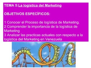 TEMA 5: La logística del Marketing OBJETIVOS ESPECÍFICOS: 1 Conocer el Proceso de logística de Marketing.  2 Comprender la importancia de la logística de Marketing  3 Analizar las practicas actuales con respecto a la logística del Marketing en Venezuela  