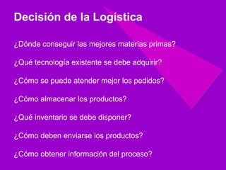 ¿Dónde conseguir las mejores materias primas? ¿Qué tecnología existente se debe adquirir? ¿Cómo se puede atender mejor los pedidos? ¿Cómo almacenar los productos? ¿Qué inventario se debe disponer? ¿Cómo deben enviarse los productos? ¿Cómo obtener información del proceso? Decisión de la Logística 