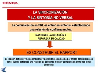 La comunicación en PNL es entrar en sintonía, estableciendo una relación de confianza mutua. LA SINCRONIZACIÓN  Y LA SINTONÍA NO VERBAL ES CONSTRUIR EL RAPPORT MANTENER LA RELACIÓN Y  REFORZAR SU CALIDAD El Rapport define el vínculo emocional y profesional establecido por ambas partes (proceso por el cual se establece una relación de confianza mutua y comprensión entre dos o más personas). 