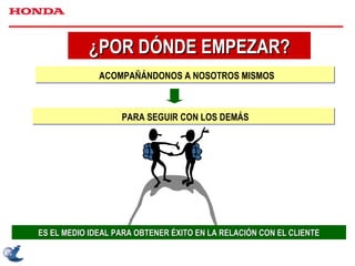 ¿POR DÓNDE EMPEZAR? ACOMPAÑÁNDONOS A NOSOTROS MISMOS PARA SEGUIR CON LOS DEMÁS ES EL MEDIO IDEAL PARA OBTENER ÉXITO EN LA RELACIÓN CON EL CLIENTE 