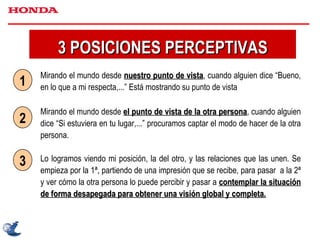 3 POSICIONES PERCEPTIVAS Mirando el mundo desde  nuestro punto de vista , cuando alguien dice “Bueno, en lo que a mi respecta,...” Está mostrando su punto de vista Mirando el mundo desde  el punto de vista de la otra persona , cuando alguien dice “Si estuviera en tu lugar,...” procuramos captar el modo de hacer de la otra persona. Lo logramos viendo mi posición, la del otro, y las relaciones que las unen. Se empieza por la 1ª, partiendo de una impresión que se recibe, para pasar  a la 2ª y ver cómo la otra persona lo puede percibir y pasar a  contemplar la situación de forma desapegada para obtener una visión global y completa. 1 2 3 