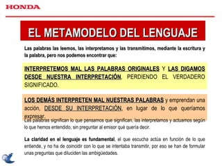 EL METAMODELO DEL LENGUAJE Las palabras las leemos, las interpretamos y las transmitimos, mediante la escritura y la palabra, pero nos podemos encontrar que: INTERPRETEMOS MAL LAS PALABRAS ORIGINALES  Y  LAS DIGAMOS DESDE NUESTRA INTERPRETACIÓN , PERDIENDO EL VERDADERO SIGNIFICADO. LOS DEMÁS INTERPRETEN MAL NUESTRAS PALABRAS  y emprendan una acción,  DESDE SU INTERPRETACIÓN ,  en lugar de lo que queríamos expresar. Las palabras significan lo que pensamos que significan, las interpretamos y actuamos según lo que hemos entendido, sin preguntar al emisor qué quería decir. La claridad en el lenguaje es fundamental , el que escucha actúa en función de lo que entiende, y no ha de coincidir con lo que se intentaba transmitir, por eso se han de formular unas preguntas que diluciden las ambigüedades. 