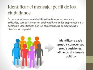 Identificar el mensaje: perfil de los
ciudadanos
Es necesario hacer una identificación de valores,creencias,
actitudes, comportamiento social y político de los segmentos de la
población identificados por sus características demográficas y
distribución espacial
Identificar a cada
grupo y conocer sus
predisposiciones,
afinando el mensaje
político
 