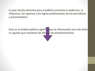 Lo que resulta atractivo para el público aumenta la audiencia, la
influencia, los ingresos y los logros profesionales de los periodistas
y presentadores
Esto en el ámbito político significa que la información con más éxito
es aquella que maximiza los efectos de entretenimiento.
 