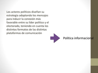 Los actores políticos diseñan su
estrategia adaptando los mensajes
para inducir la conexión más
favorable entre su líder político y el
electorado, teniendo en cuenta los
distintos formatos de las distintas
plataformas de comunicación
Política informacional
 