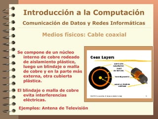 Se compone de un núcleo interno de cobre rodeado de aislamiento plástico,  luego un blindaje o malla de cobre y en la parte más externa, otra cubierta plástica. El blindaje o malla de cobre evita interferencias eléctricas. Ejemplos: Antena de Televisión Medios físicos: Cable coaxial Introducción a la Computación Comunicación de Datos y Redes Informáticas 