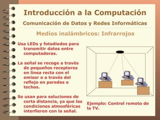 Usa LEDs y fotodiodos para transmitir datos entre computadoras. La señal se recoge a través de pequeños receptores en línea recta con el emisor o a través del reflejo en paredes o techos. Se usan para soluciones de corta distancia, ya que las condiciones atmosféricas interfieren con la señal.  Introducción a la Computación Medios inalámbricos: Infrarrojos Comunicación de Datos y Redes Informáticas Ejemplo: Control remoto de la TV.  