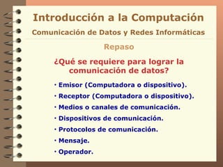 Introducción a la Computación Repaso ¿Qué se requiere para lograr la comunicación de datos? Emisor (Computadora o dispositivo). Receptor (Computadora o dispositivo). Medios o canales de comunicación. Dispositivos de comunicación. Protocolos de comunicación. Mensaje. Operador. Comunicación de Datos y Redes Informáticas 