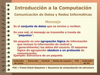 Es el  conjunto de datos  que se envían y reciben. En una red, el mensaje se transmite a través de “ paquetes ”. Un paquete es una  agrupación lógica  de información que incluye la información de control y   (generalmente) los datos   del usuario. El esquema lógico de agrupación  obedece a un protocolo  de comunicación. Introducción a la Computación Mensaje Comunicación de Datos y Redes Informáticas Ejemplo: Estructura de un paquete. FCS = Frame Check Sequence = Secuencia de comprobación de estructura Indicador  Dirección  Control  Datos de usuario  FCS  Indicador de inicio de fin 