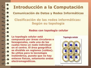 Redes con topología celular Introducción a la Computación Clasificación de las redes informáticas:  Según su topología Comunicación de Datos y Redes Informáticas La topología celular está compuesta por áreas   circulares o hexagonales, cada una de las cuales   tiene un nodo individual en el centro.  El  área geográfica  se  dividid e  en regiones (celdas) . Se utiliza  para la tecnología   inalámbrica , puesto que  no hay enlaces físicos, solamente ondas electromagnéticas . 