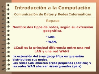 Introducción a la Computación Repaso Nombre dos tipos de redes, según su extensión geográfica. Comunicación de Datos y Redes Informáticas ¿Cuál es la principal diferencia entre una red LAN y una red WAN? LAN. WAN. La extensión del área geográfica en que están distribuidos sus nodos. Las redes LAN abarcan áreas pequeñas (edificio) y las redes WAN abarcan áreas grandes (país) 