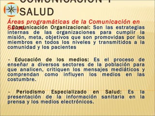 COMUNICACIÓN Y
     SALUD
Áreas programáticas de la Comunicación en
Salud:
- Comunicación Organizacional: Son las estrategias
internas de las organizaciones para cumplir la
misión, meta, objetivos que son promovidas por los
miembros en todos los niveles y transmitidos a la
comunidad y los pacientes

--Educación de los medios: Es el proceso de
enseñar a diversos sectores de la población para
que analicen, critiquen los mensajes mediáticos y
comprendan como influyen los medios en las
costumbre.

-- Periodismo Especializado en Salud: Es la
presentación de la información sanitaria en la
prensa y los medios electrónicos.
 