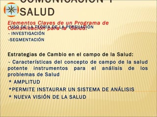 COMUNICACIÓN Y
     SALUD
Elementos Claves de un Programa de
- USO DE LA TEORÍA DE LA PERSUACIÓN
Comunicación para la Salud:
-- INVESTIGACIÓN
--SEGMENTACIÓN




Estrategias de Cambio en el campo de la Salud:
-- Características del concepto de campo de la salud
potente instrumentos para el análisis de los
problemas de Salud
-* AMPLITUD

-*PERMITE INSTAURAR UN SISTEMA DE ANÁLISIS

-* NUEVA VISIÓN DE LA SALUD
 