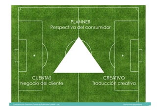 Comunicación	Televisiva.	Grado	de	Publicidad	y	RRPP	-	UIC																																																																																																																																																Diana	Pinos	@psydiana	
5	
PLANNER
Perspectiva del consumidor
CREATIVO
Traducción creativa
CUENTAS
Negocio del cliente
	Comunicación	Televisiva.	Grado	de	Publicidad	y	RRPP	-	UIC																																																																																																																																																Diana	Pinos	@psydiana	
 