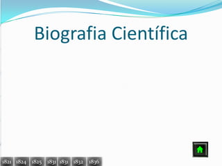 Biografia Científica




1821 1824 1825   1831 1831 1832   1836
 