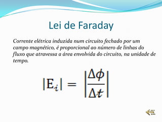 Lei de Faraday
Corrente elétrica induzida num circuito fechado por um
campo magnético, é proporcional ao número de linhas do
fluxo que atravessa a área envolvida do circuito, na unidade de
tempo.
 