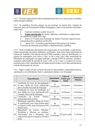 13
7.4.2 Os títulos apresentados serão considerados uma única vez, mesmo que o candidato
tenha formação múltipla;
7.4.3 Os candidatos deverão entregar em um envelope, na mesma data e horário da
Aula-teste, prova de Desempenho Didático/Pedagógico, todos os documentos solicitados,
sendo estes:
 Currículo conforme modelo Anexo II;
 Cópias autenticadas dos títulos, diplomas, certificados e comprovantes
de experiência exigido pela vaga;
 Anexo VI -Critério para Pontuação da Análise Curricular impresso (será
preenchido pelos avaliadores do IEL/PI);
 Anexo VII - Formulário para Relação de Documentos de Análise
Curricular devidamente preenchidos e identificado pelo candidato.
7.4.4 Serão considerados documentos de comprovação de escolaridade e experiências:
Cópias autenticadas dos títulos, diplomas e certificados , bem como Cópia autenticada da
Carteira de Trabalho e Previdência Social (CTPS) contendo a parte de identificação e o
registro do empregador (com início e fim), se for o caso; e/ou Cópia autenticada da
Declaração do empregador em papel timbrado, contendo CNPJ do emitente, carimbo e
assinatura, informação do período de início e fim, se for o caso, e a espécie do serviço
realizado, bem como a descrição das atividades desenvolvidas; e/ou Cópia autenticada do
contrato de prestação de serviços.
7.4.5 Segue a ordem em que os títulos deverão ser apresentados, a quantidade máxima,
a pontuação a ser atribuída por título e a pontuação máxima a ser alcançada:
Especificação Quantidade
Máxima
Valor de
Pontos por
Título
Pontuação
Máxima
01
Certificado de Curso de pós-graduação
na área, obtido em Curso credenciado
pelo Conselho Nacional de Educação.
01
Certificado
20,0 pontos 20,0 Pontos
02
Certificado de Curso de Graduação na
área, obtido em Curso credenciado pelo
Conselho Nacional de Educação.
01
Certificado
15,0 pontos 15,0 Pontos
03
Certificado de Ensino Técnico
profissionalizante na área.
01
Certificado
10,0 pontos 10,0 Pontos
04
Habilitação específica obtida em Curso
de qualificação com carga horária igual
ou superior a 40h, atual, realizado nos 03
últimos anos.
04
Certificado
5,0 pontos 20,0 Pontos
05
Ministração de Cursos, Palestras,
Workshop e Oficinas ou similares,
relacionados com a Disciplina, com
carga horária igual ou superior a 03 (três)
horas.
03
Certificado
2,5 ponto cada 7,5 Pontos
 