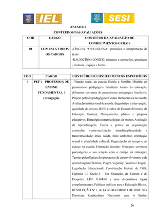 20
ANEXO III
CONTEÚDOS DAS AVALIAÇÕES
COD CARGO CONTEÚDO DA AVALIAÇÃO DE
CONHECIMENTOS GERAIS
01 COMUM A TODOS
OS CARGOS
-LÍNGUA PORTUGUESA: gramática e interpretação de
texto.
-RACIOCÍNIO LÓGICO: números e operações, grandezas
, medidas , espaço e forma.
COD CARGO CONTEÚDO DE CONHECIMENTOS ESPECIFÍCOS
1 PEF I – PROFESSOR DE
ENSINO
FUNDAMENTAL I
(Pedagogia)
- Função social da escola; Escola e Família; História do
pensamento pedagógico brasileiro: teoria da educação,
diferentes correntes do pensamento pedagógico brasileiro;
Projeto político pedagógico; Gestão Democrática na escola;
Avaliação institucional da escola: diagnóstico e intervenção,
qualidade do ensino, IDEB (Índice de Desenvolvimento da
Educação Básica); Planejamento, planos e projetos
educativos; Estratégias e metodologias de ensino; Avaliação
da Aprendizagem; Teoria e prática na organização
curricular: contextualização, interdisciplinaridade e
transversalidade: ética, saúde, meio ambiente, orientação
sexual e pluralidade cultural; Organização do tempo e do
espaço na escola; Formação docente; Principais correntes
psicológicas e sua relação com o campo da educação;
Teorias psicológicas dos processos de desenvolvimento e de
aprendizagem (Skinner, Piaget, Vigotsky, Wallon e Roger).
Legislação Educacional: Constituição Federal de 1988,
Capítulo III, Seção I – Da Educação, da Cultura e do
Desporto; LDB 9.394/96 e seus dispositivos legais
complementares; Políticas públicas para a Educação Básica.
RESOLUÇÃO Nº 7, de 14 de DEZEMBRO DE 2010: Fixa
Diretrizes Curriculares Nacionais para o Ensino
 